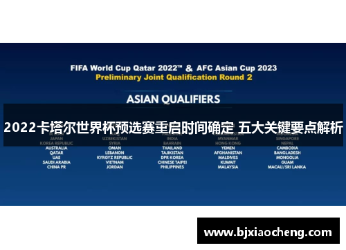 2022卡塔尔世界杯预选赛重启时间确定 五大关键要点解析 2022卡塔尔世界杯预选赛重启时间确定 五大关键要点解析