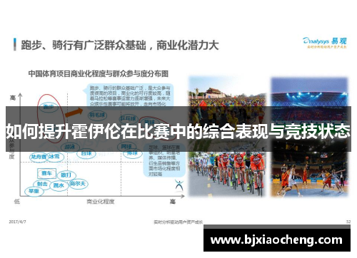 如何提升霍伊伦在比赛中的综合表现与竞技状态