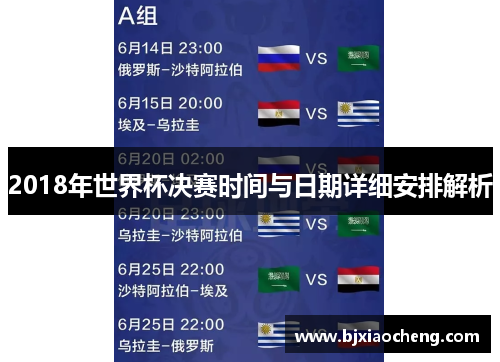 2018年世界杯决赛时间与日期详细安排解析